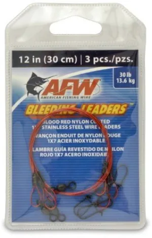 AFW Bleeding Leaders