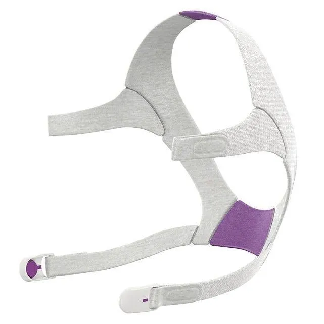 AirFit / AirTouch N20 CPAP Mask Headgear