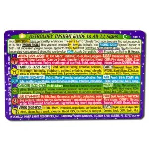 Astrology Insight Guide Wallet Card