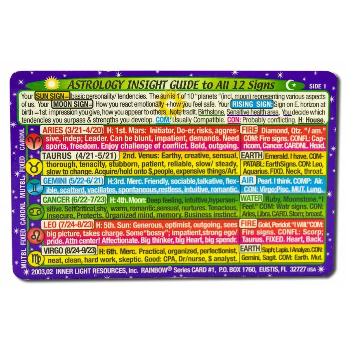 Astrology Insight Guide Wallet Card