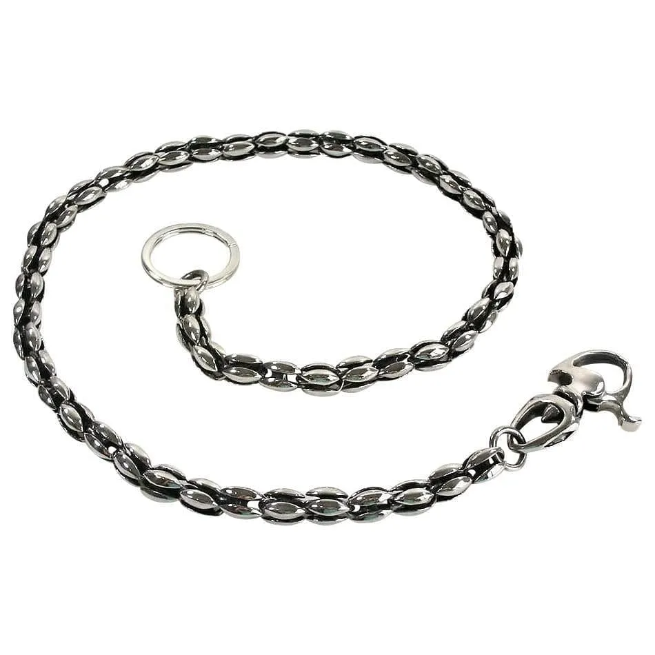 Blossom Wallet Chain