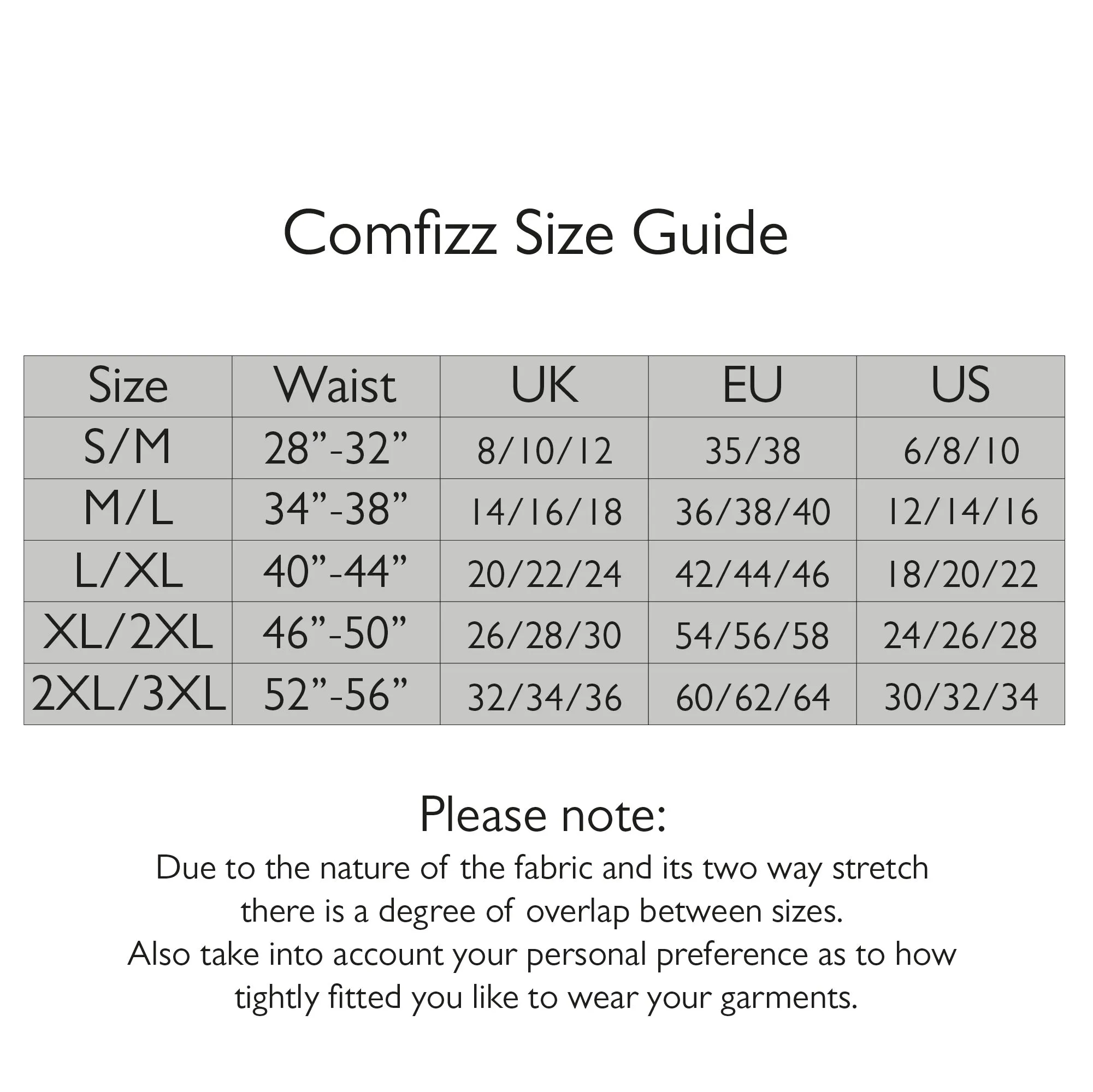 Comfizz Thong, Level 1 Support