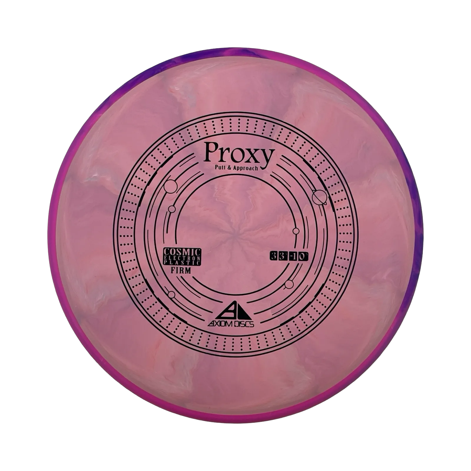 Cosmic Electron Firm Proxy