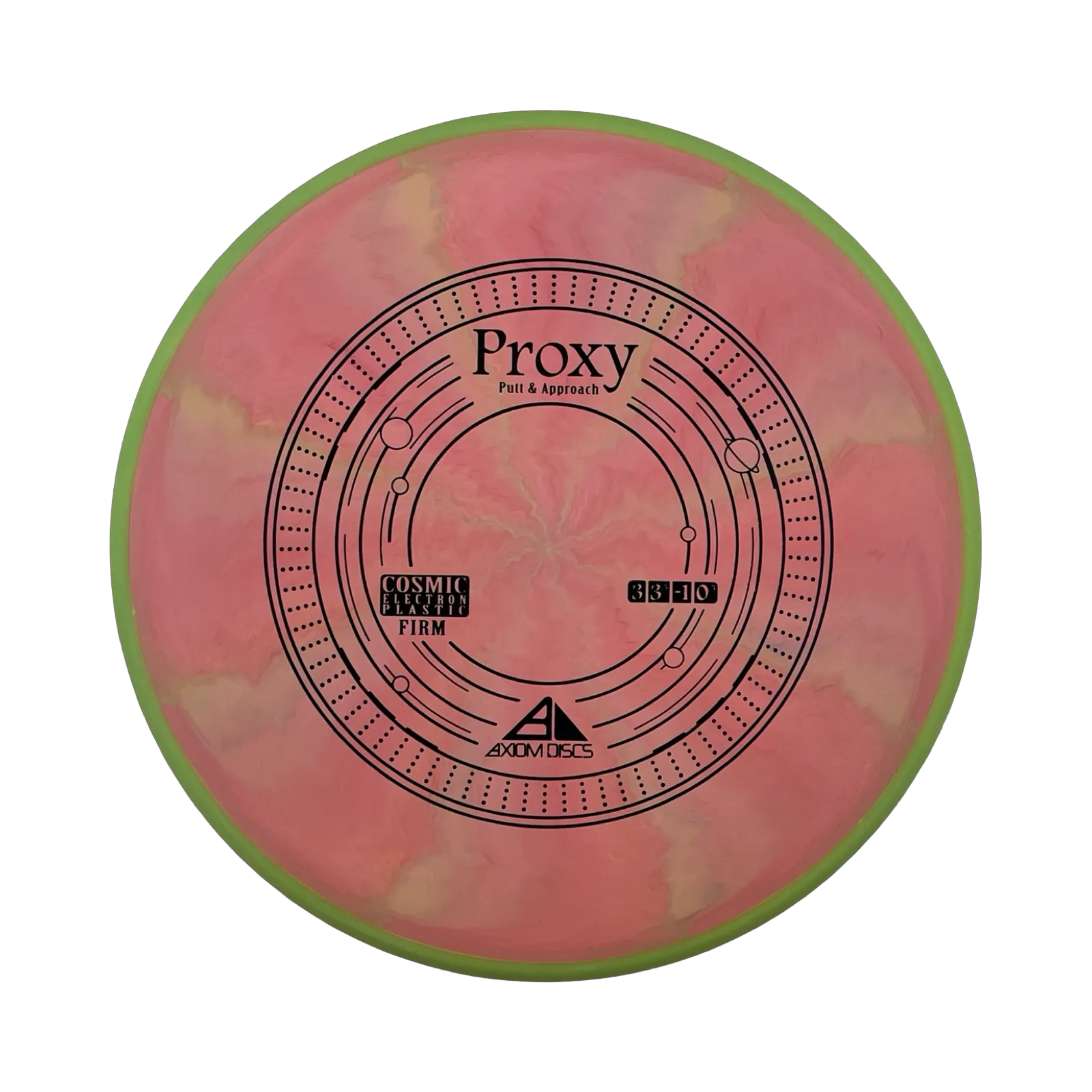 Cosmic Electron Firm Proxy