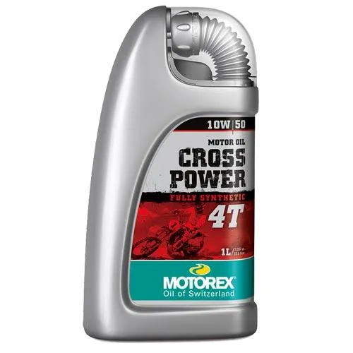 CrossPro Off-Road Disc Cover 15mm Yamaha