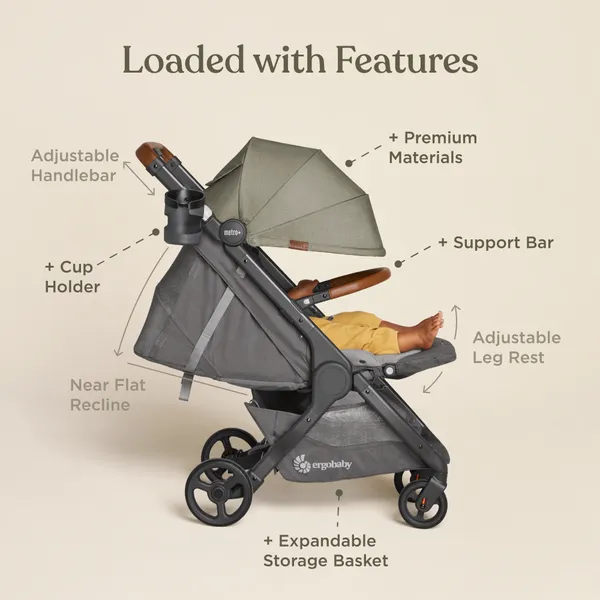 Ergobaby Metro  Deluxe Compact City Stroller - Empire State Green