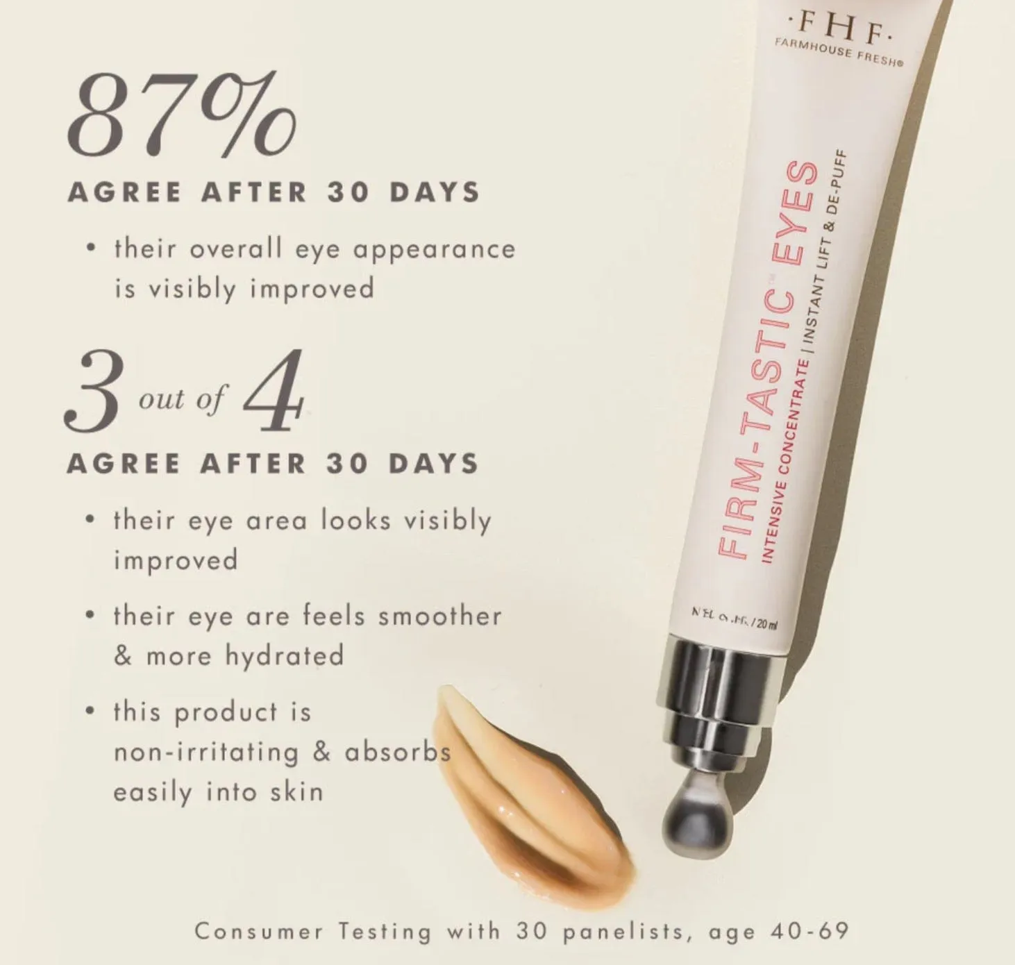 Firm-Tastic Eyes Intensive Concentrate