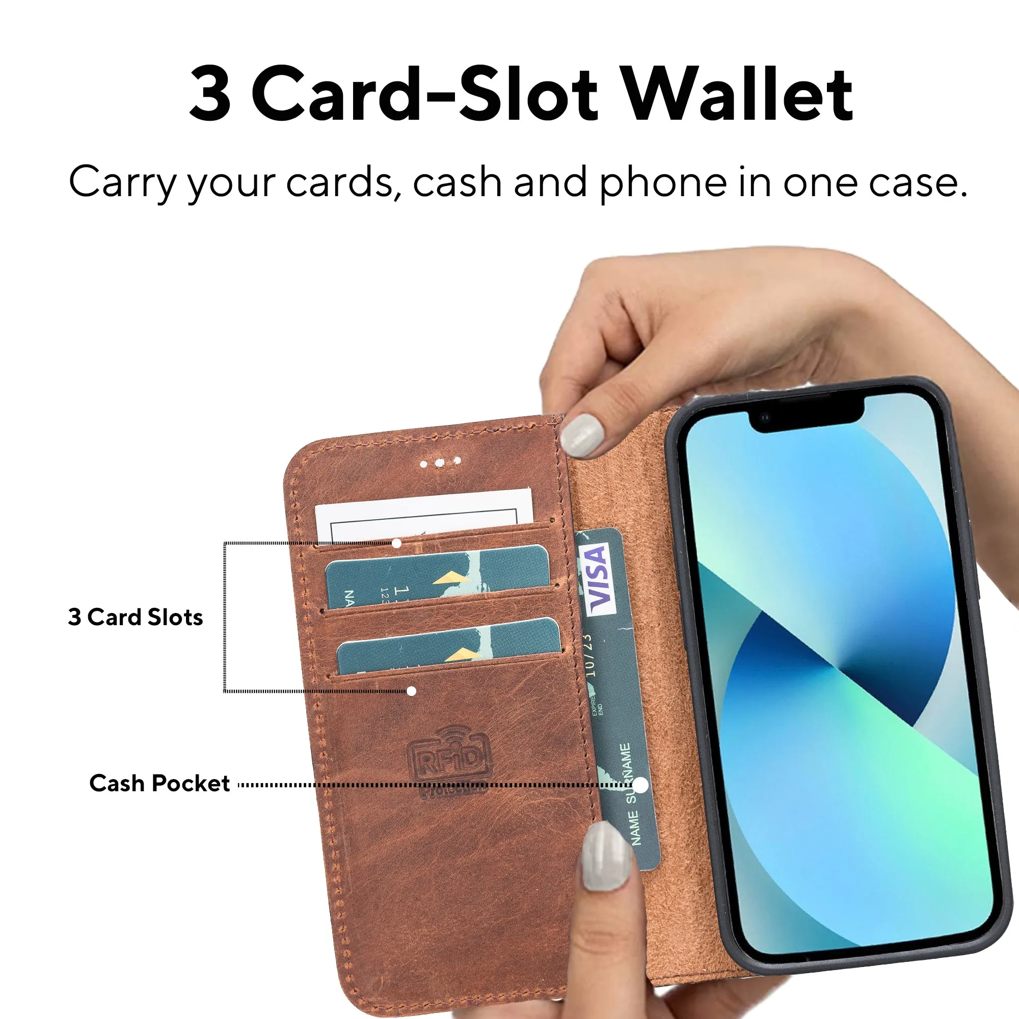 Leather Wallet Case for iPhone 13 Mini