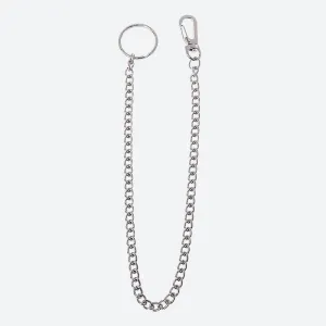 M1 WALLET CHAIN