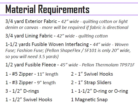 Rio Convertible Tote Pattern - PDF Download