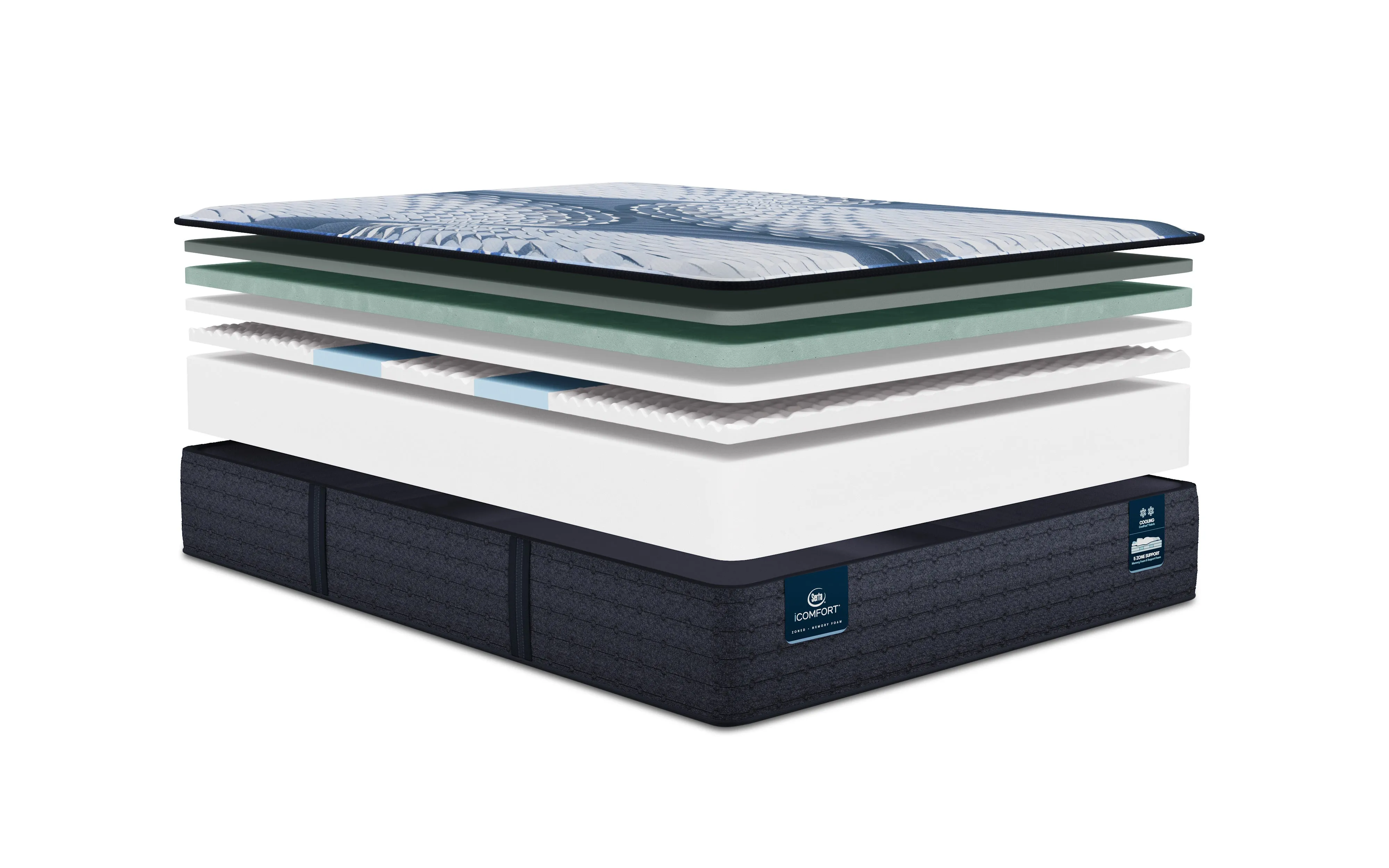 Serta® iComfort Aveda Medium