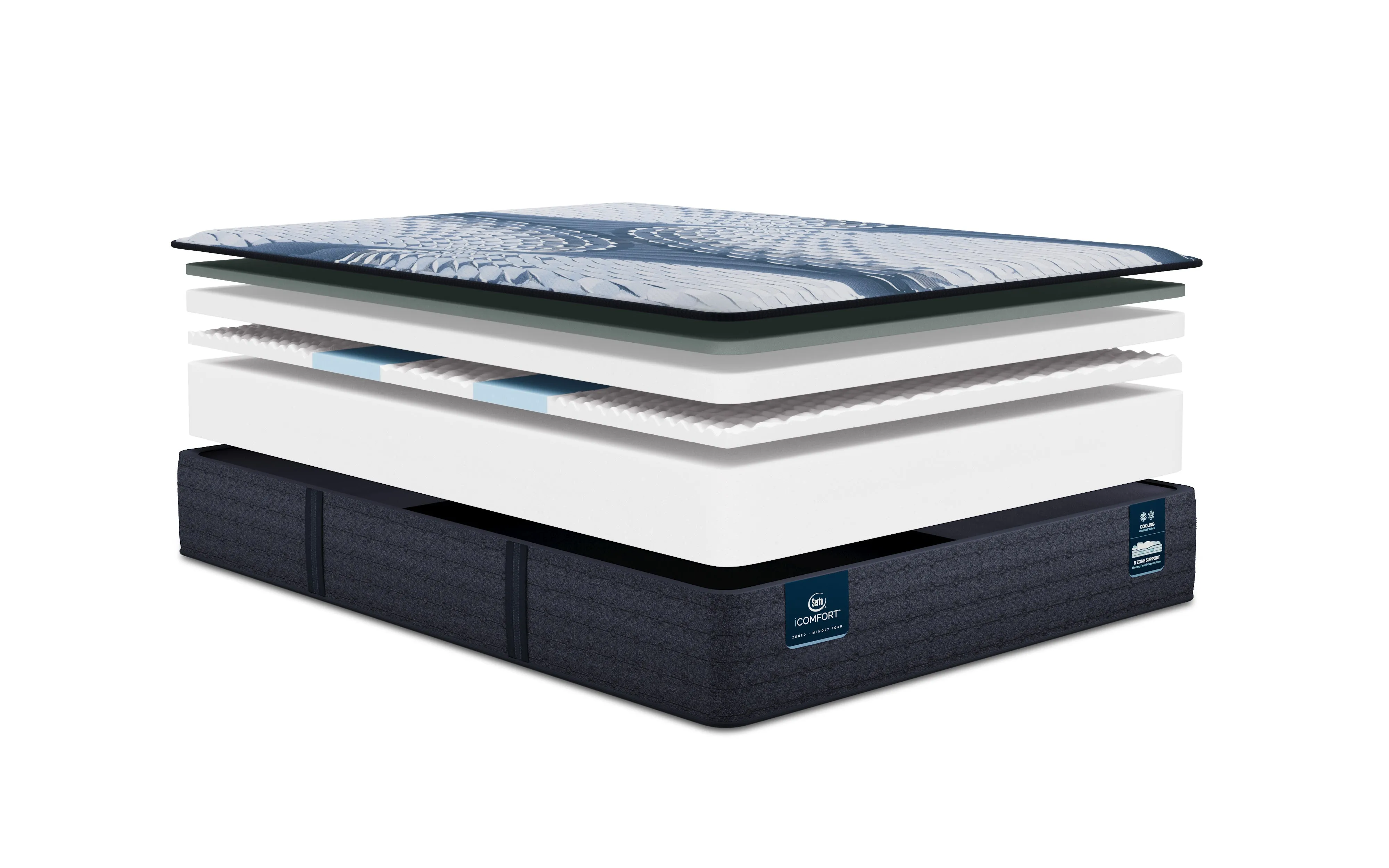 Serta® iComfort Elana Firm