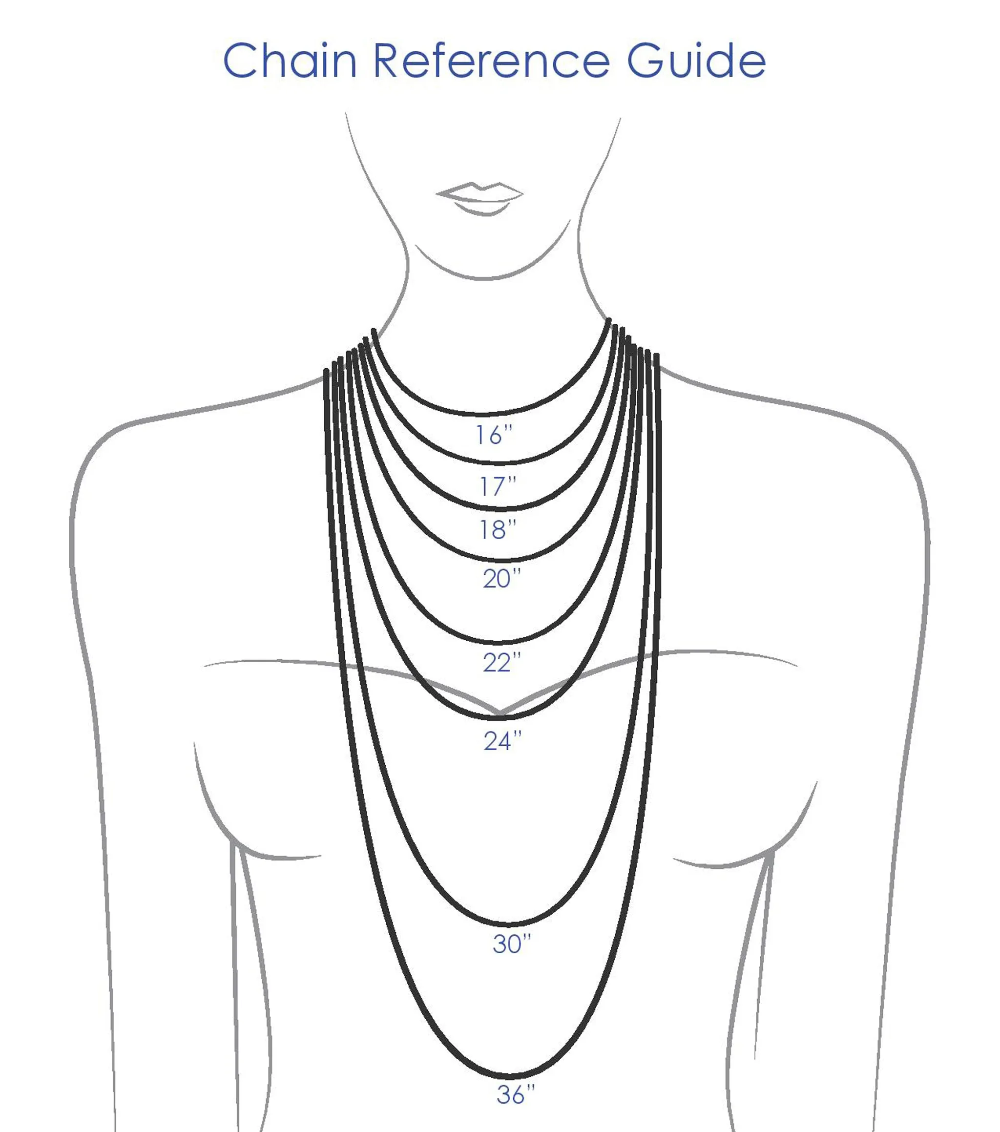 Sterling Silver Round Link Chain