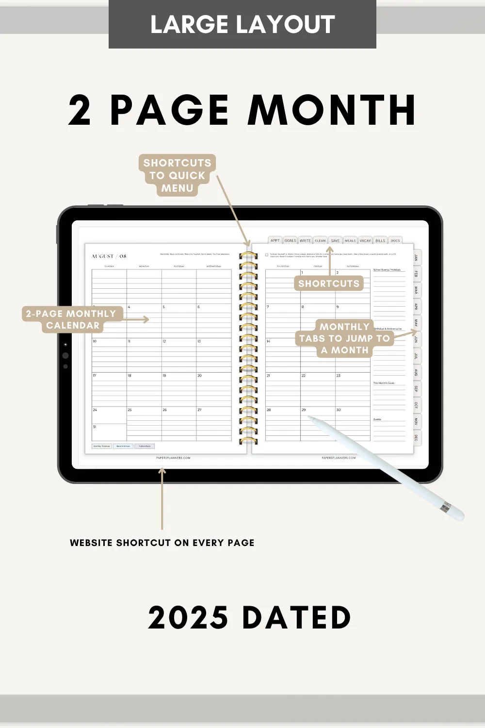 The Organized Mom - 2025 Digital Planner
